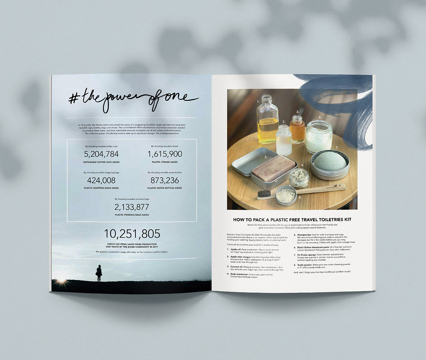 ethical retailer magazine editorial layout design