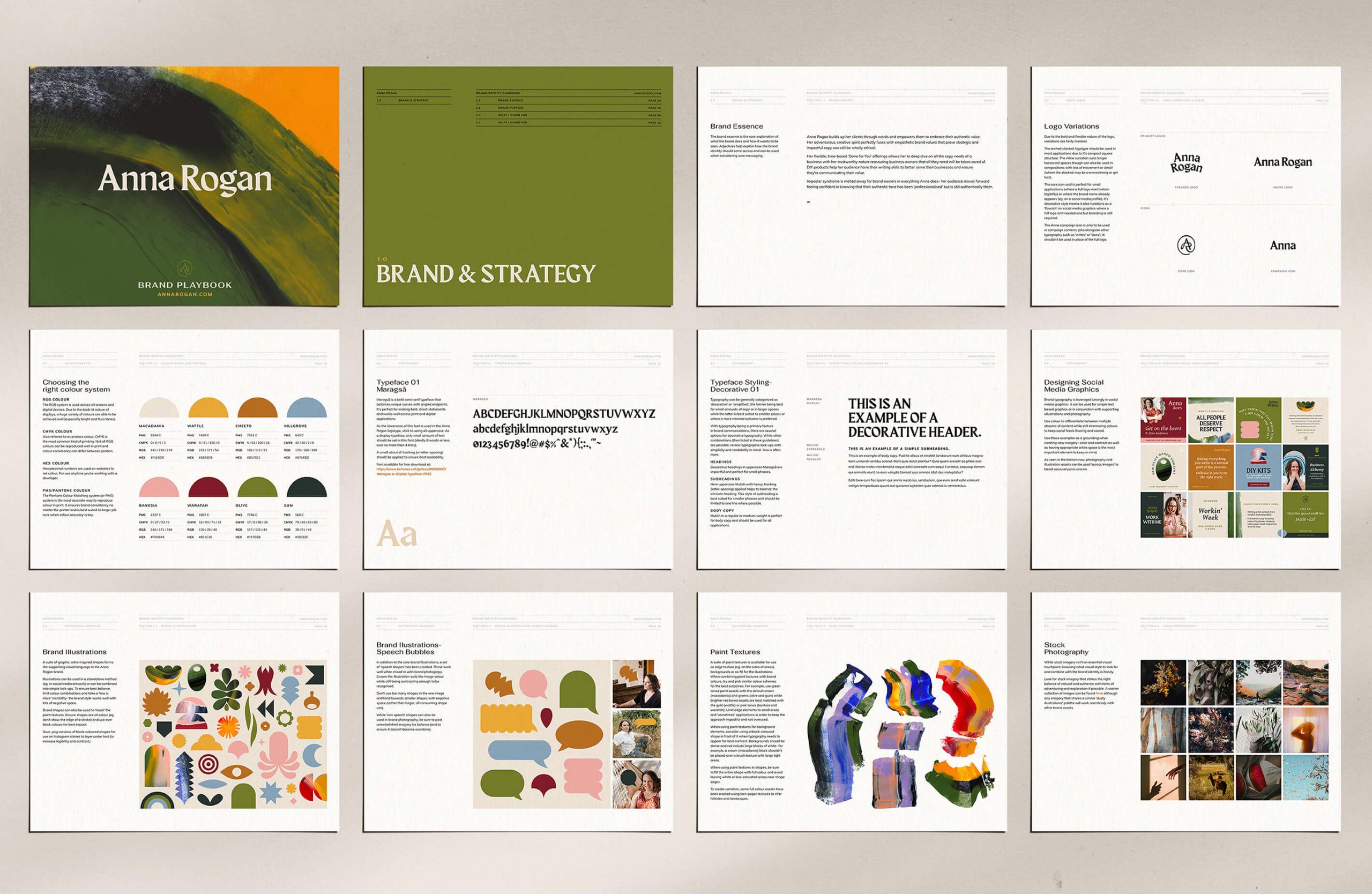 Brand designer portfolio image of Anna Rogan brand guidelines. This gives an overview of elements such as how to use typography, colour specifications, the range of illustration assets and photography standards.